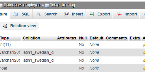 Java MySQL Database Connectivity with Example - Javastudypoint