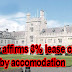 UCC affirms 3% lease climb nearby accomodation 