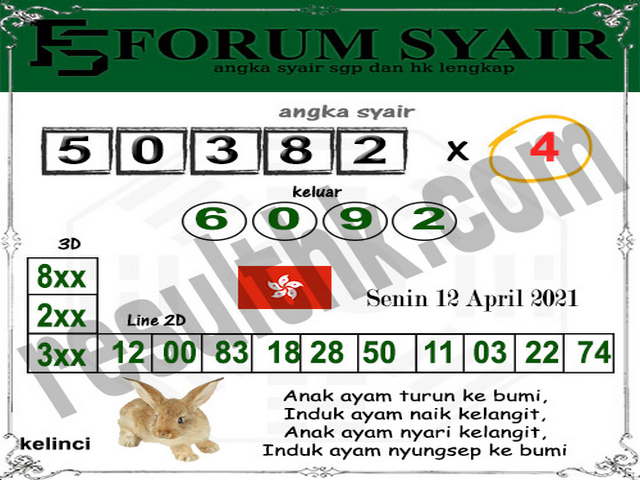 gambar togel hongkong