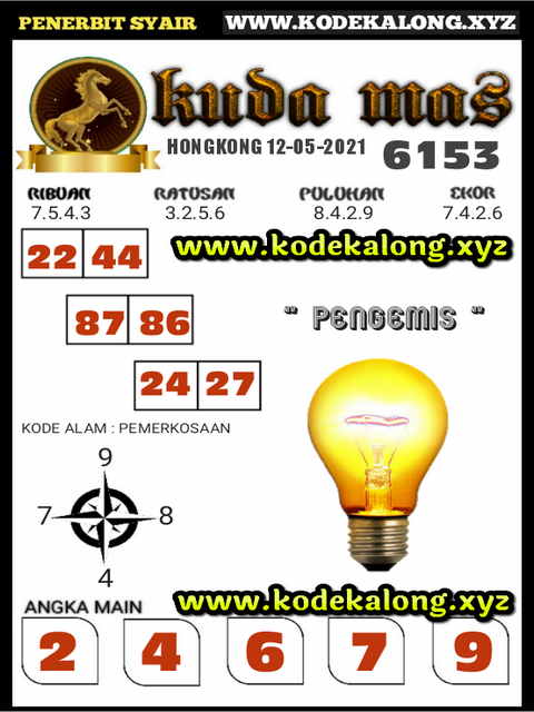 PREDIKSI HK MALAM INI