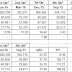 MKH (6114) - MKH: Earnings Soared (Updated)
