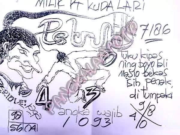 Prediksi Hk Hari Ini 30 September 2021 Togelwap