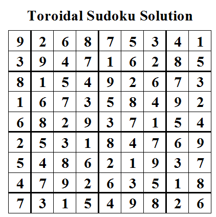 Toroidal Sudoku Solution