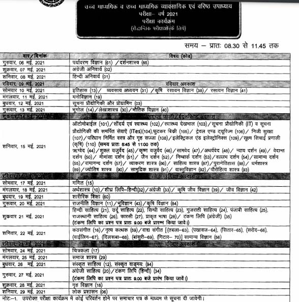 Rajasthan 12th Class Exam Time Table 2021