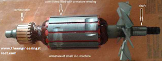 DC Motor Types, Construction, Application And Working