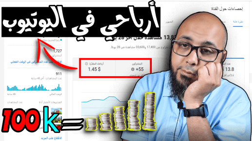 الربح من قنوات الاطفال