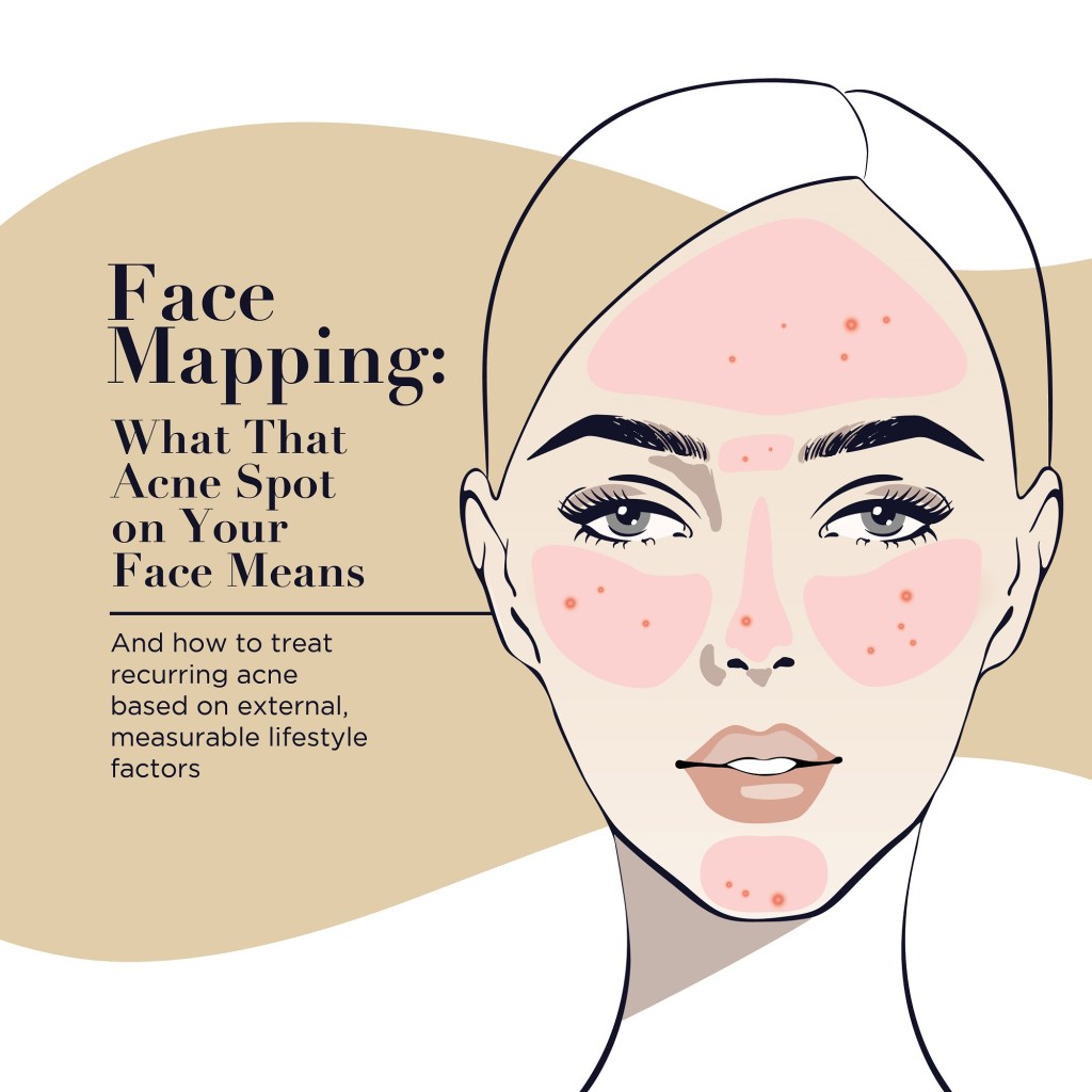 Your ultimate guide to healthier skin Cosette's Beauty Pantry