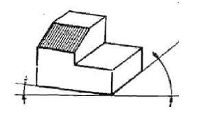 Macam Macam Proyeksi Gambar Teknik Macam Macam Proyeksi Gambar Teknik
