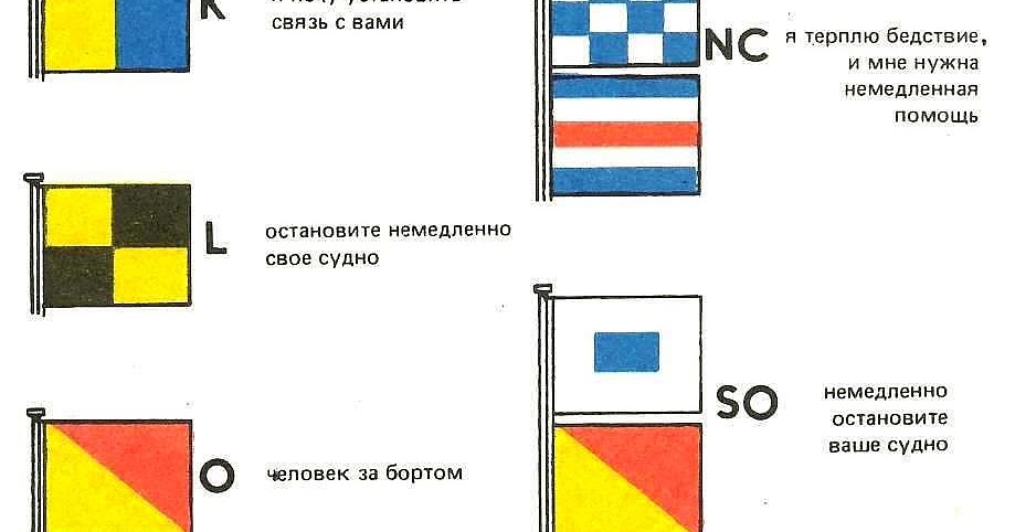 Флаг международного свода