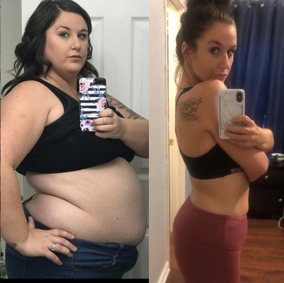 Can Keto Diet Lose Weight