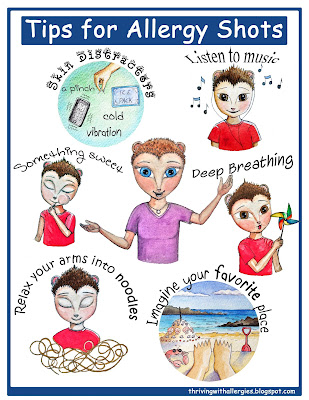 Thriving With Allergies: Printable Allergy Shot Tips Poster for Kids