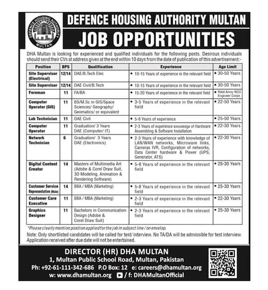 Toaday All government jobs DEFENCE HOUSING AUTHORITY jobs 2020