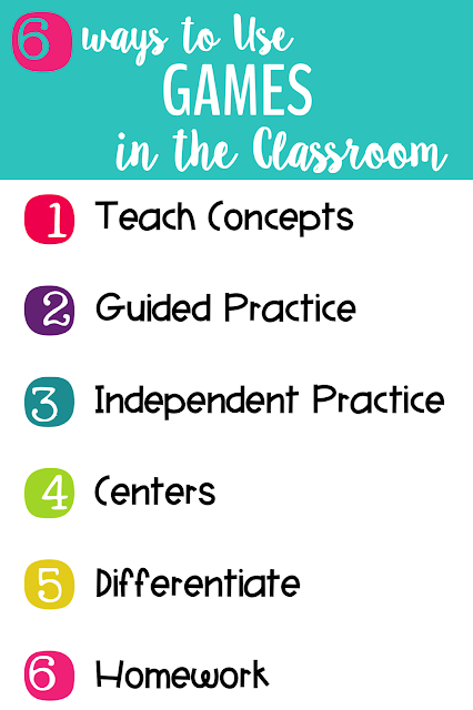 Research shows 'worksheets don't grow dendrites'! If students are engaged and having fun with meaningful content - they.will.learn! Games are engaging and fun! Kids do learn as they play! Research shows 'worksheets don't grow dendrites'! If students are engaged and having fun with meaningful content - they.will.learn! Games are engaging and fun! Kids do learn as they play!