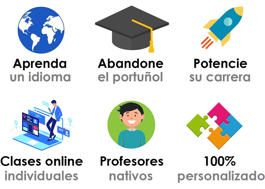 Clases de Portugués Online