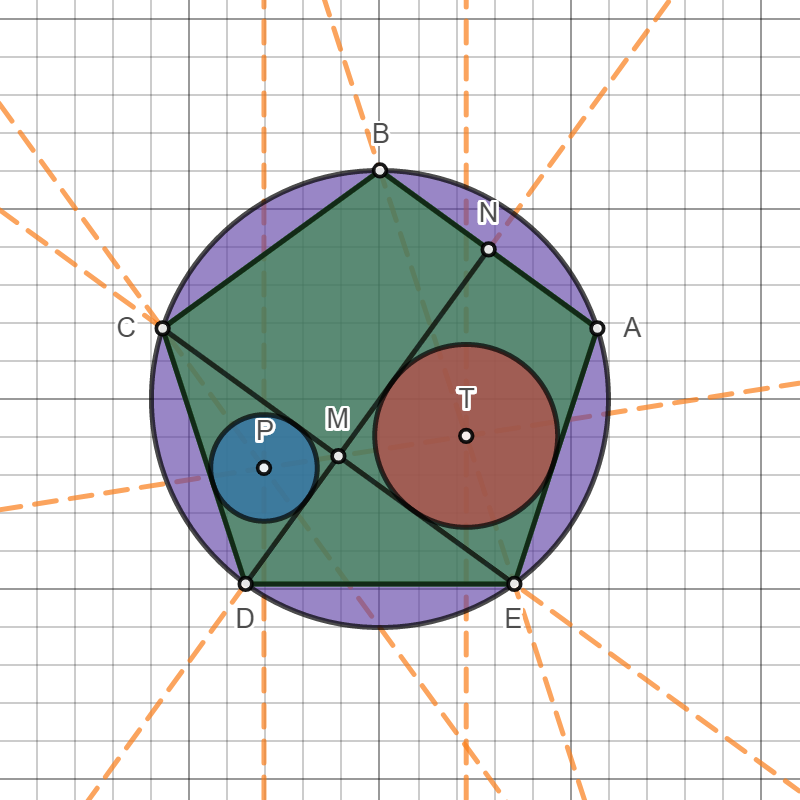 desmos graphing sequences desmos graphing sequences