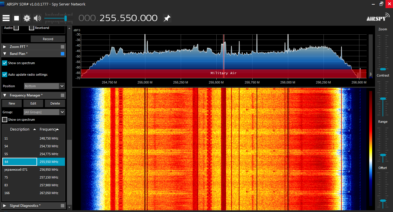 Satcom частоты. спутник сатком частоты. внешние крутилки для sdrsharp |. частоты каналов сатком. частоты сатком таблица.