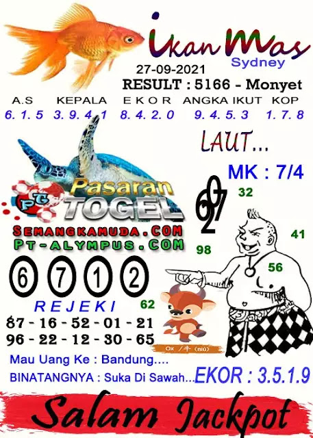 Prediksi Syair Sdy 27 September 2021 Pangkalantoto