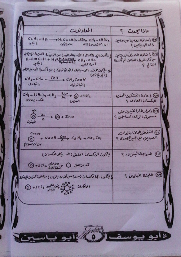 العضوية - مذكرة الكيمياء العضوية للصف الثالث الثانوي مستر إبراهيم حمدي %25D8%25A7%25D9%2584%25D9%2583%25D9%258A%25D9%2585%25D9%258A%25D8%25A7%25D8%25A1%2B%25D8%25A7%25D9%2584%25D8%25B9%25D8%25B6%25D9%2588%25D9%258A%25D8%25A9%2B%25D9%2584%25D9%2584%25D8%25B5%25D9%2581%2B%25D8%25A7%25D9%2584%25D8%25AB%25D8%25A7%25D9%2584%25D8%25AB%2B%25D8%25A7%25D9%2584%25D8%25AB%25D8%25A7%25D9%2586%25D9%2588%25D9%258A%25D9%2591%2B_006