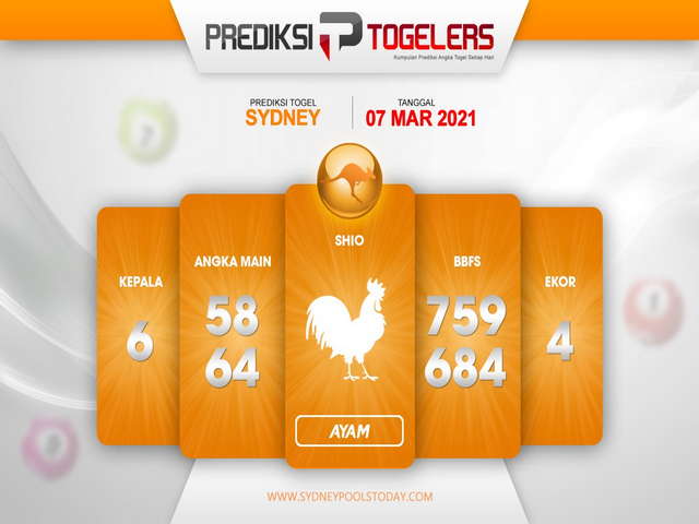 PREDIKSI SIDNEY