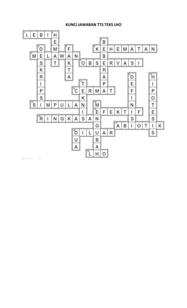 Tts Teks Laporan Hasil Observasi Kls 7 Selalu Belajar