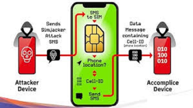 cara mencuri data orang lain lewat wifi