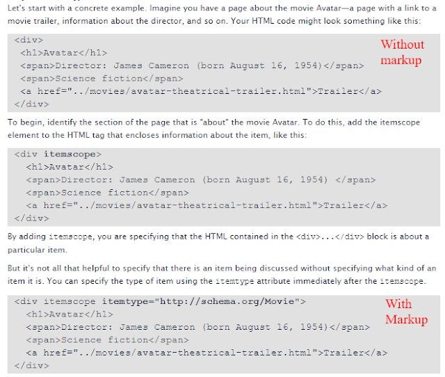 schema-markup-seo