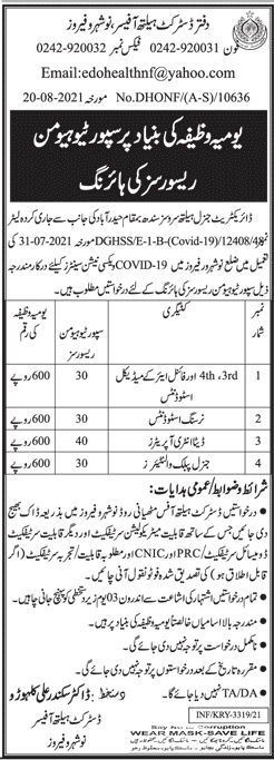 COVID-19 Vaccination Center Jobs 2021 in Pakistan