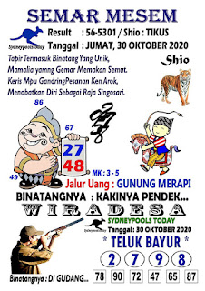 Prediksi Syair Sydney 30 Oktober 2020 Pangkalantoto