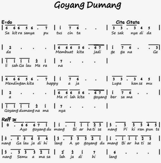 Not Angka Lagu Goyang Dumang Cita Citata Pianika Recorder Keyboard Suling Not Angka Pianika Lagu Terlengkap