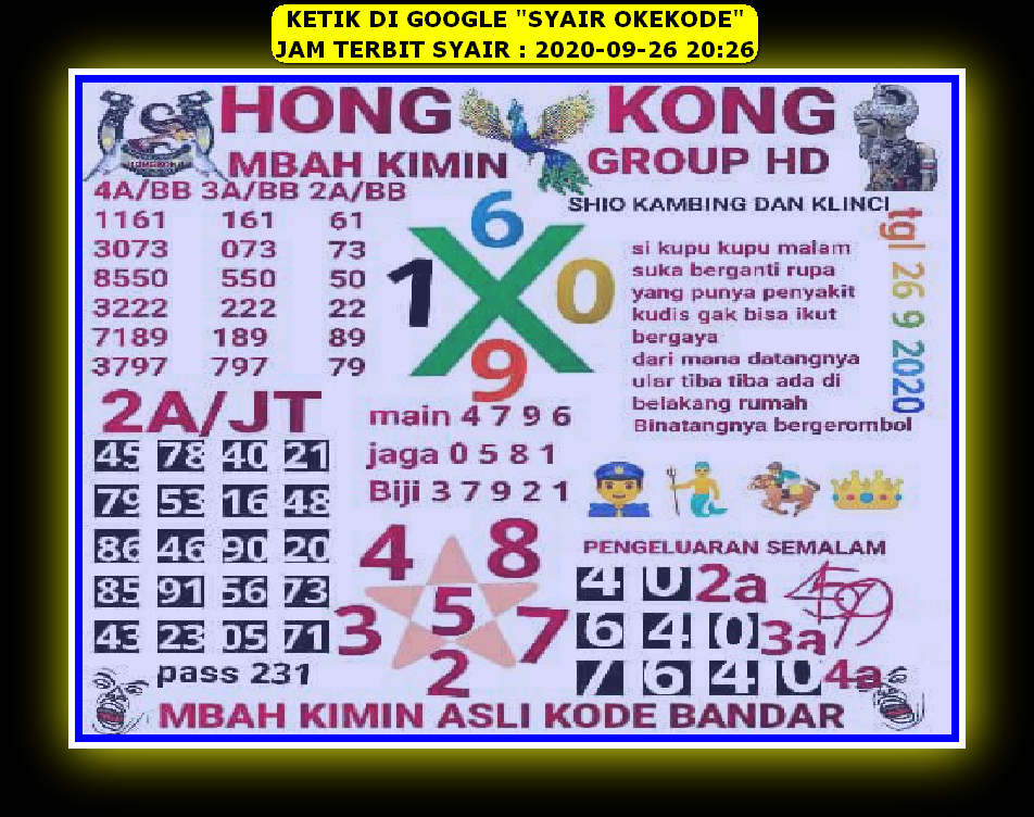 1 New Message Kode Syair Hongkong 26 September 2020 Forum Syair Togel Hongkong Singapura Sydney