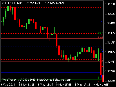 100 accurate binary options indicator for mt4