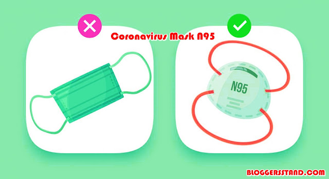 Which is the best face masks to stop COVID-19 Which is the best face masks to stop COVID-19