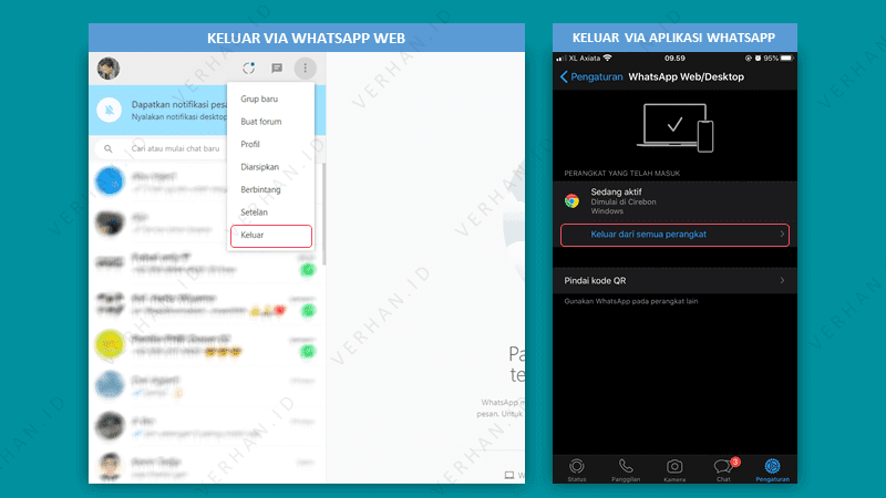 Cara Menggunakan WhatsApp Web di Laptop / Komputer