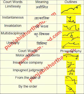 court-shorthand-outlines-23-july-2021