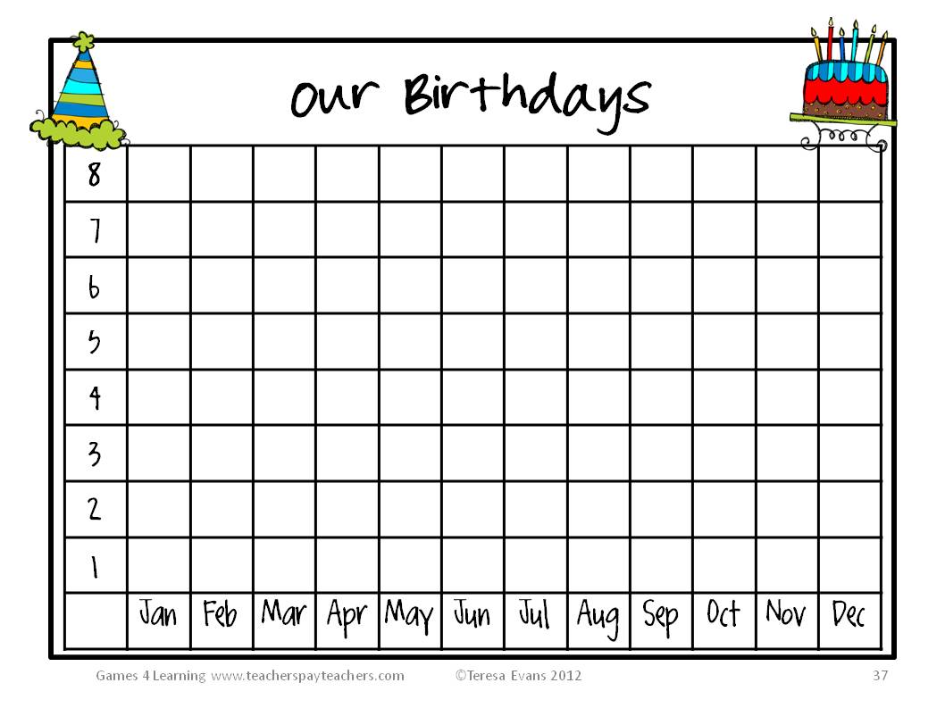 Fun Games 4 Learning When's My Birthday? Game