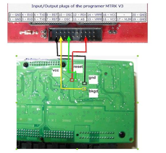 OBDII365 Technical Blog-Obdii365.com: Orange5 BMW Mini FRM3 Repair ...