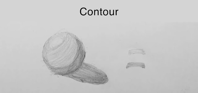 drawing of sphere with contour shading