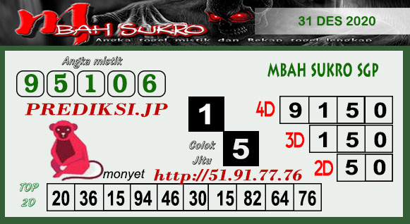 Prediksi Sgp Kamis 31 Desember 2020 Togel Singapura Resulthk Com