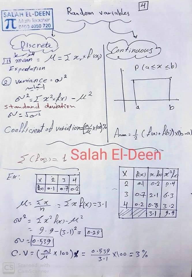 مراجعة الاحصاء باللغة الانجليزية للصف الثالث الثانوي أ/ صلاح صالحي