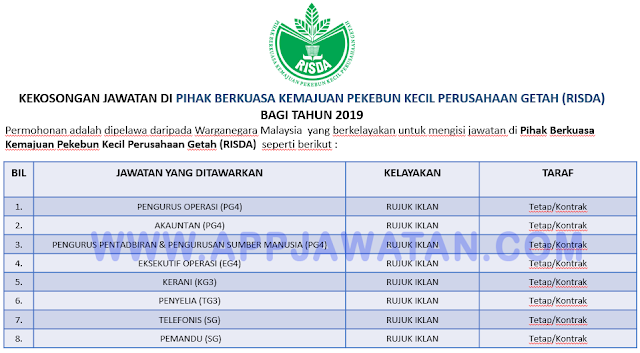 Pihak Berkuasa Kemajuan Pekebun Kecil Perusahaan Getah (RISDA)