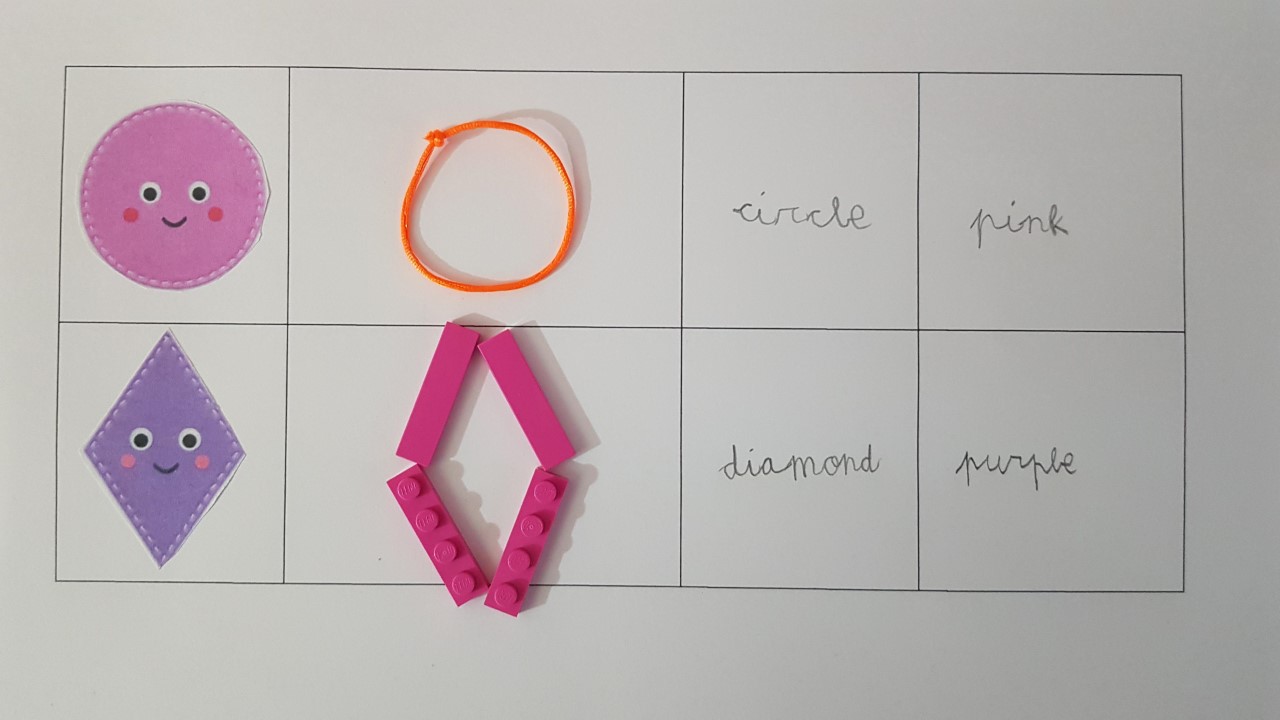 Geometric Patterns Grade 9 - Geometric Patterns