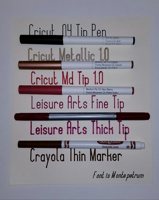 Cricut Cheat Sheets