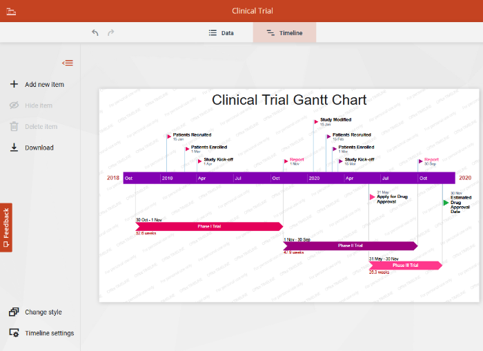 เครื่องมือสร้างแผนภูมิ Gantt ออนไลน์ฟรีที่ดีที่สุด Office Timeline Online