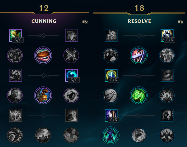 Dmg Dmg