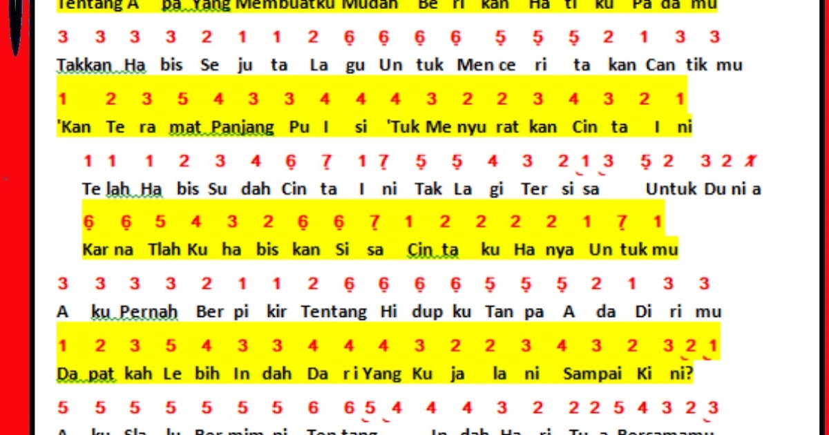 Not Angka Lagu Surat Cinta Untuk Starla Virgoun