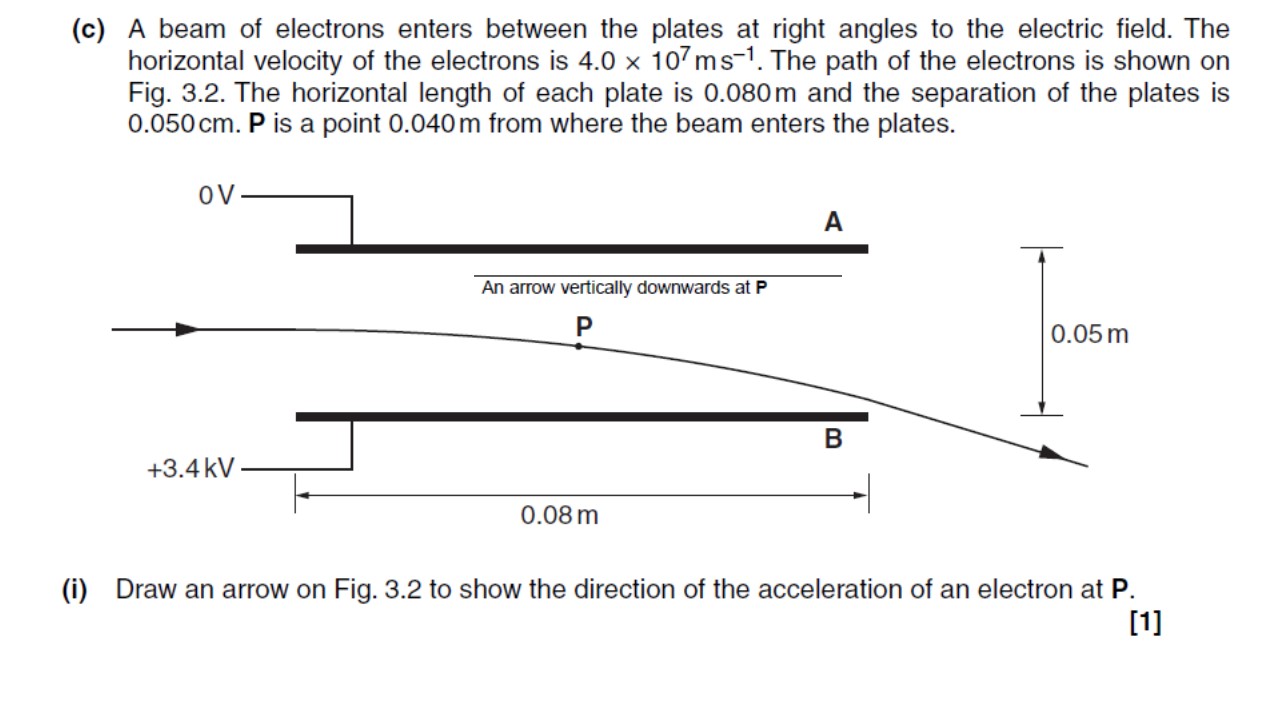 A Level Homework and Answers: Electric Fields questions