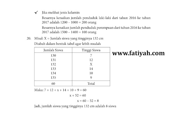 kunci jawaban senang belajar matematika halaman 176 kelas 4