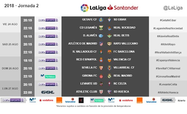 Liga Santander 2018/2019, horarios oficiales de la jornada 2
