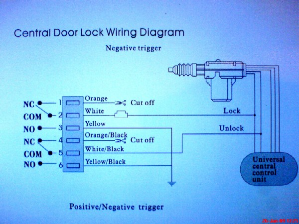 kereta ku sayang: sambungan alarm dan central lock warlock central locking wiring diagram 