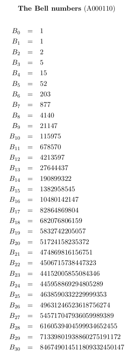 Mathematical Meanderings: Bell Numbers